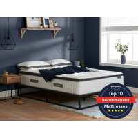 Read Bed Factory Direct Reviews